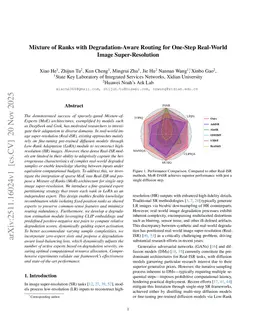 Mixture of Ranks with Degradation-Aware Routing for One-Step Real-World Image Super-Resolution