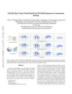LiSTAR: Ray-Centric World Models for 4D LiDAR Sequences in Autonomous Driving