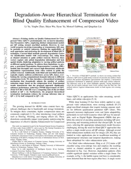 Degradation-Aware Hierarchical Termination for Blind Quality Enhancement of Compressed Video