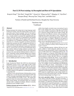 Fast LLM Post-training via Decoupled and Fastest-of-N Speculation