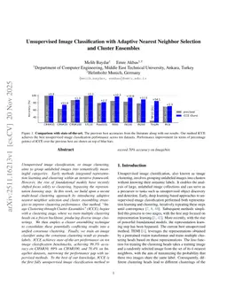 Unsupervised Image Classification with Adaptive Nearest Neighbor Selection and Cluster Ensembles