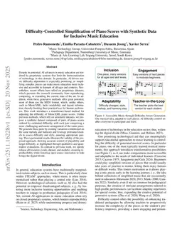Difficulty-Controlled Simplification of Piano Scores with Synthetic Data for Inclusive Music Education