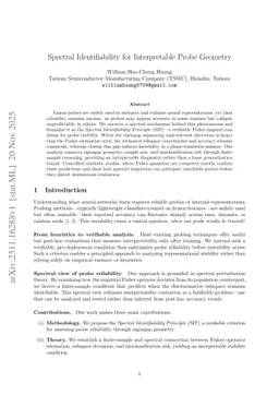 Spectral Identifiability for Interpretable Probe Geometry