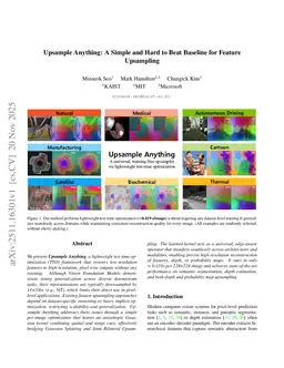Upsample Anything: A Simple and Hard to Beat Baseline for Feature Upsampling