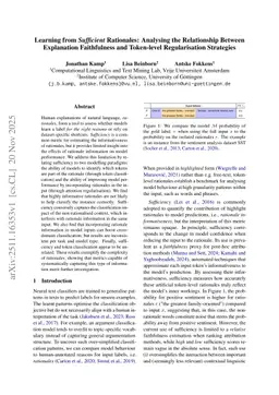 Learning from Sufficient Rationales: Analysing the Relationship Between Explanation Faithfulness and Token-level Regularisation Strategies