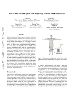 End-to-End Motion Capture from Rigid Body Markers with Geodesic Loss