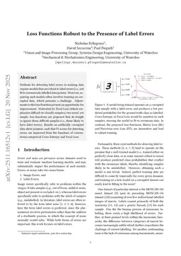 Hard Samples, Bad Labels: Robust Loss Functions That Know When to Back Off