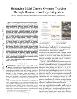 Enhancing Multi-Camera Gymnast Tracking Through Domain Knowledge Integration