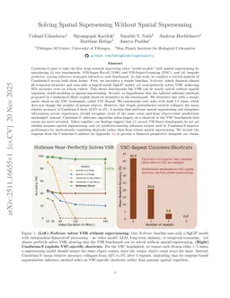 Solving Spatial Supersensing Without Spatial Supersensing
