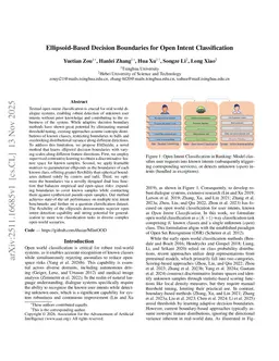 Ellipsoid-Based Decision Boundaries for Open Intent Classification