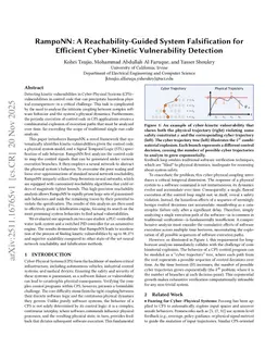 RampoNN: A Reachability-Guided System Falsification for Efficient Cyber-Kinetic Vulnerability Detection