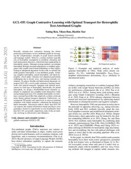 GCL-OT: Graph Contrastive Learning with Optimal Transport for Heterophilic Text-Attributed Graphs
