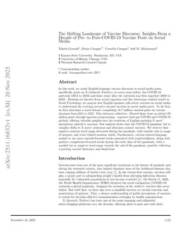 The Shifting Landscape of Vaccine Discourse: Insights From a Decade of Pre- to Post-COVID-19 Vaccine Posts on Social Media