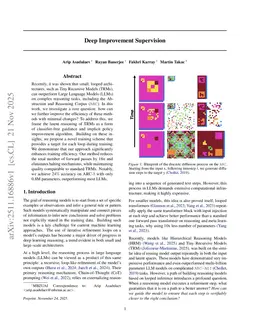 Deep Improvement Supervision