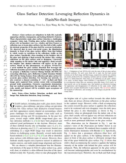 Glass Surface Detection: Leveraging Reflection Dynamics in Flash/No-flash Imagery