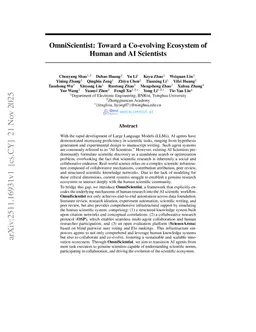 OmniScientist: Toward a Co-evolving Ecosystem of Human and AI Scientists