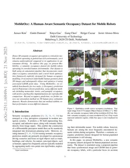 MobileOcc: A Human-Aware Semantic Occupancy Dataset for Mobile Robots