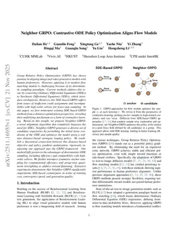 Neighbor GRPO: Contrastive ODE Policy Optimization Aligns Flow Models