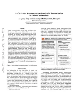 ARQUSUMM: Argument-aware Quantitative Summarization of Online Conversations