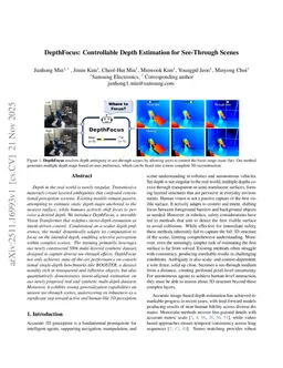 DepthFocus: Controllable Depth Estimation for See-Through Scenes