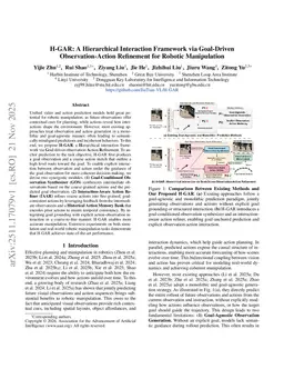 H-GAR: A Hierarchical Interaction Framework via Goal-Driven Observation-Action Refinement for Robotic Manipulation