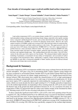 Four decades of circumpolar super-resolved satellite land surface temperature data