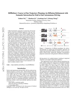 DiffRefiner: Coarse to Fine Trajectory Planning via Diffusion Refinement with Semantic Interaction for End to End Autonomous Driving