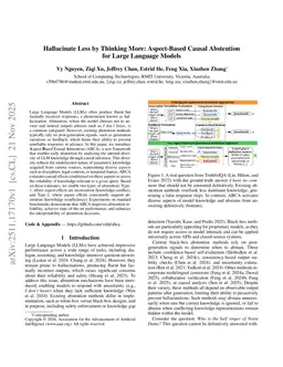 Hallucinate Less by Thinking More: Aspect-Based Causal Abstention for Large Language Models