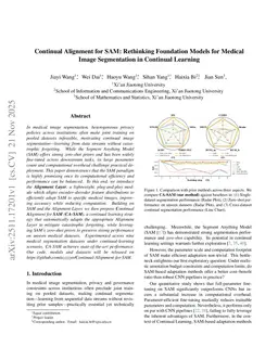 Continual Alignment for SAM: Rethinking Foundation Models for Medical Image Segmentation in Continual Learning
