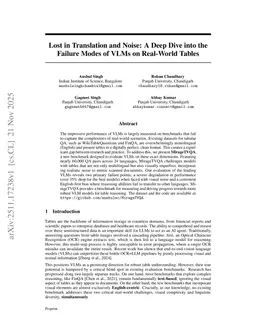 Lost in Translation and Noise: A Deep Dive into the Failure Modes of VLMs on Real-World Tables