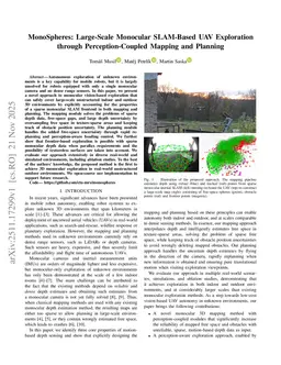 MonoSpheres: Large-Scale Monocular SLAM-Based UAV Exploration through Perception-Coupled Mapping and Planning