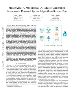 MusicAIR: A Multimodal AI Music Generation Framework Powered by an Algorithm-Driven Core