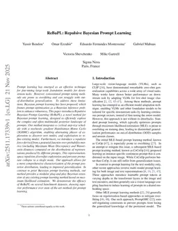 ReBaPL: Repulsive Bayesian Prompt Learning