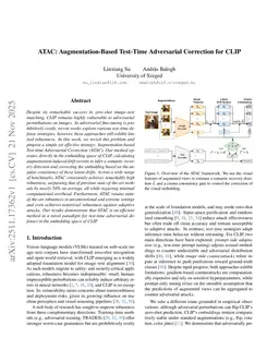 ATAC: Augmentation-Based Test-Time Adversarial Correction for CLIP