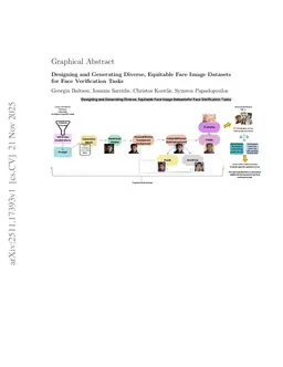 Designing and Generating Diverse, Equitable Face Image Datasets for Face Verification Tasks