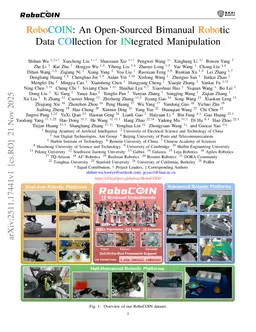 RoboCOIN: An Open-Sourced Bimanual Robotic Data COllection for INtegrated Manipulation