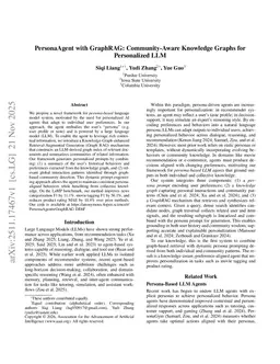 PersonaAgent with GraphRAG: Community-Aware Knowledge Graphs for Personalized LLM