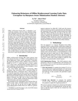 Enhancing Robustness of Offline Reinforcement Learning Under Data Corruption via Sharpness-Aware Minimization