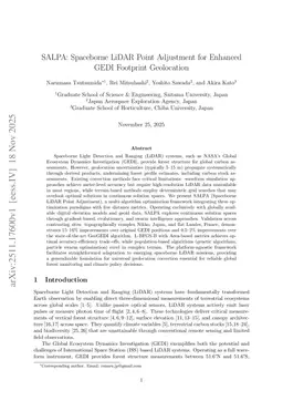 SALPA: Spaceborne LiDAR Point Adjustment for Enhanced GEDI Footprint Geolocation