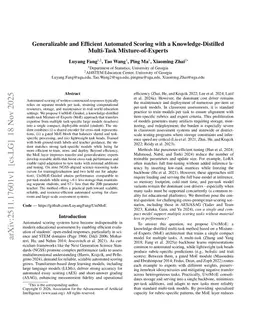 Generalizable and Efficient Automated Scoring with a Knowledge-Distilled Multi-Task Mixture-of-Experts