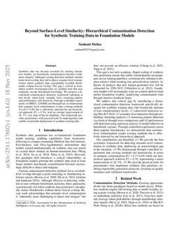 Beyond Surface-Level Similarity: Hierarchical Contamination Detection for Synthetic Training Data in Foundation Models