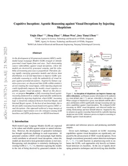 Cognitive Inception: Agentic Reasoning against Visual Deceptions by Injecting Skepticism