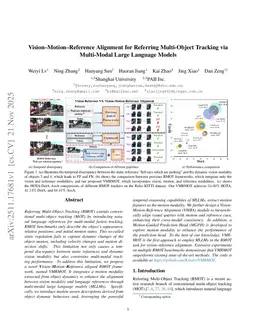 Vision-Motion-Reference Alignment for Referring Multi-Object Tracking via Multi-Modal Large Language Models