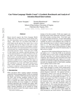 Can Vision-Language Models Count? A Synthetic Benchmark and Analysis of Attention-Based Interventions