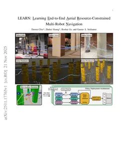 LEARN: Learning End-to-End Aerial Resource-Constrained Multi-Robot Navigation