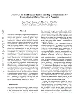 JigsawComm: Joint Semantic Feature Encoding and Transmission for Communication-Efficient Cooperative Perception