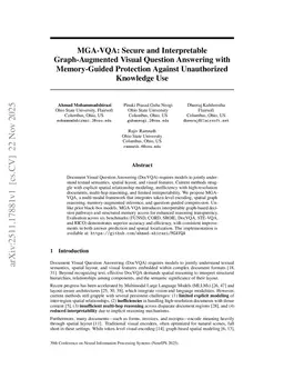 MGA-VQA: Secure and Interpretable Graph-Augmented Visual Question Answering with Memory-Guided Protection Against Unauthorized Knowledge Use