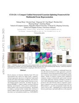 CUS-GS: A Compact Unified Structured Gaussian Splatting Framework for Multimodal Scene Representation