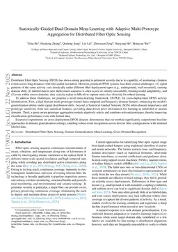 Statistically-Guided Dual-Domain Meta-Learning with Adaptive Multi-Prototype Aggregation for Distributed Fiber Optic Sensing