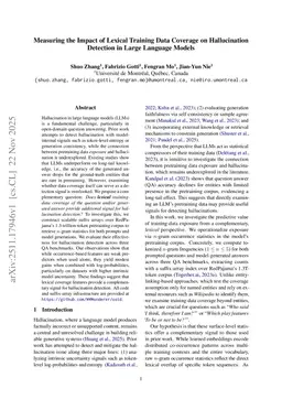 Measuring the Impact of Lexical Training Data Coverage on Hallucination Detection in Large Language Models